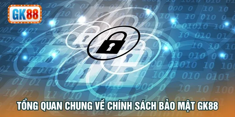 Tổng quan chung về chính sách bảo mật GK88